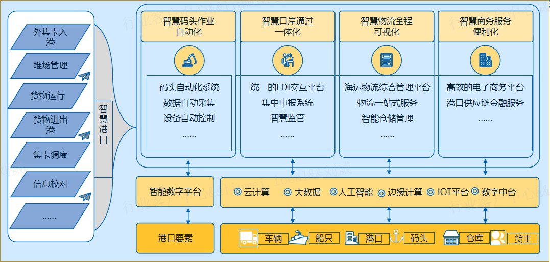 fh至尊官网